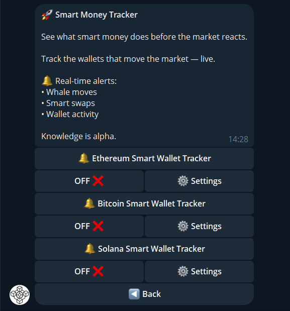 Smart Money Tracker — Ethereum, Bitcoin, Solana wallet tracking